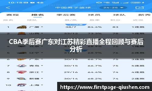 CBA季后赛广东对江苏精彩直播全程回顾与赛后分析