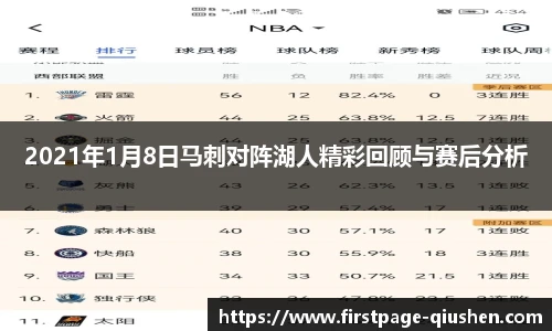 2021年1月8日马刺对阵湖人精彩回顾与赛后分析