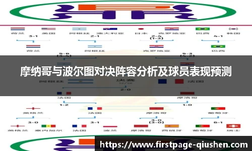 摩纳哥与波尔图对决阵容分析及球员表现预测